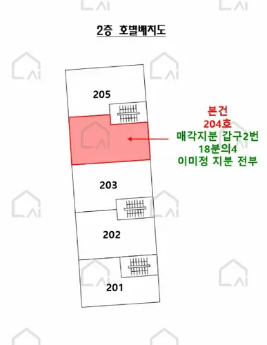 관련사진