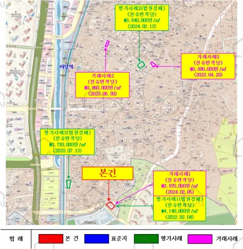 관련사진