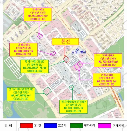 관련사진